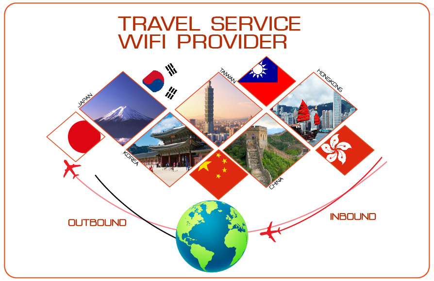 Travel service wifi provider